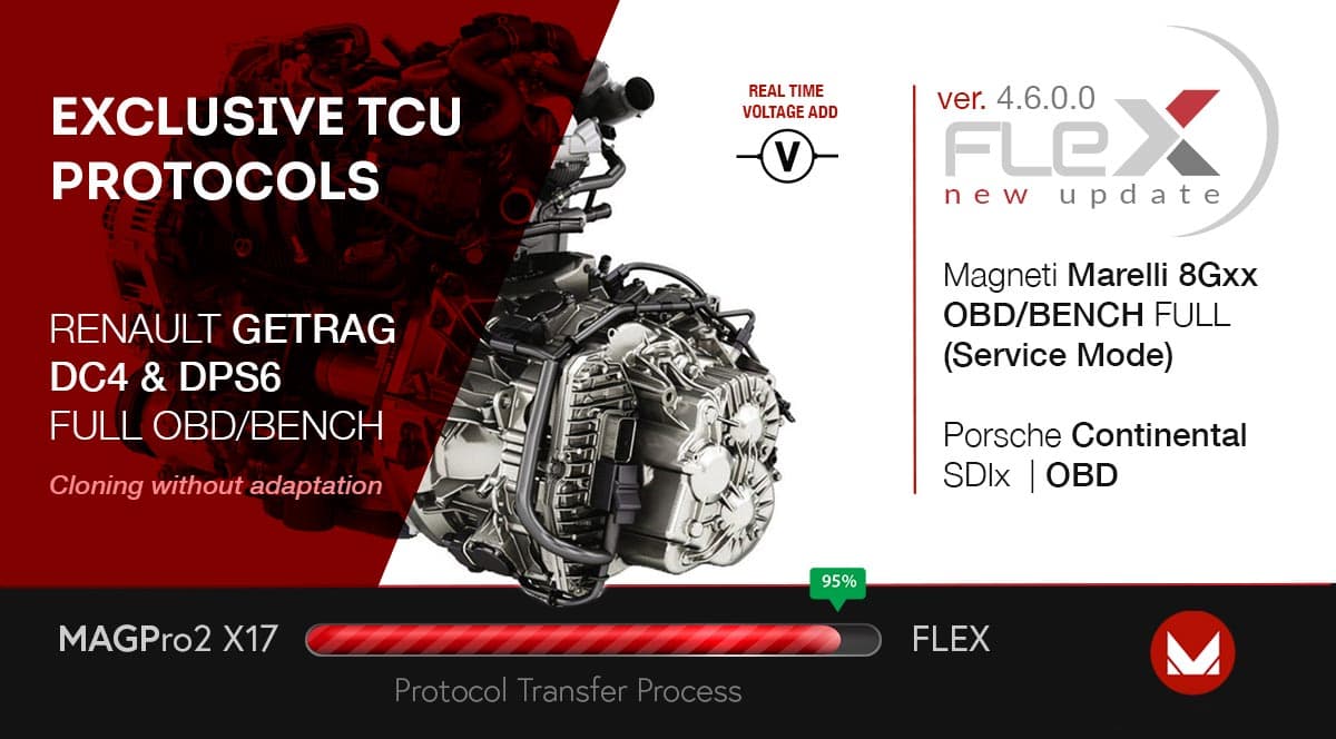 Full OBD / Bench for Getrag DC4 and DPS6